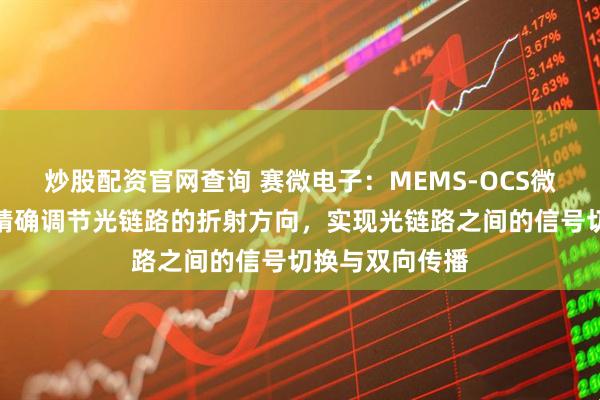 炒股配资官网查询 赛微电子：MEMS-OCS微镜阵列可用于精确调节光链路的折射方向，实现光链路之间的信号切换与双向传播